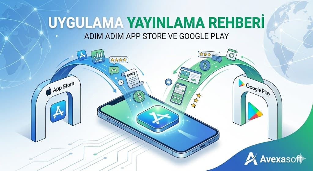 App Store ve Google Play Store mobil uygulama yayınlama adım adım rehber