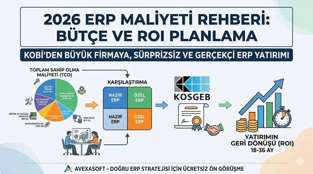 ERP modülleri karşılaştırması üretim finans satın alma ve stok yönetimi