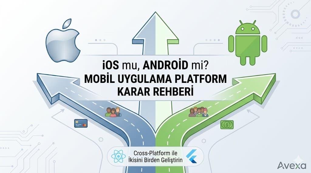 iOS ve Android uygulama geliştirme maliyet ve süre analizi