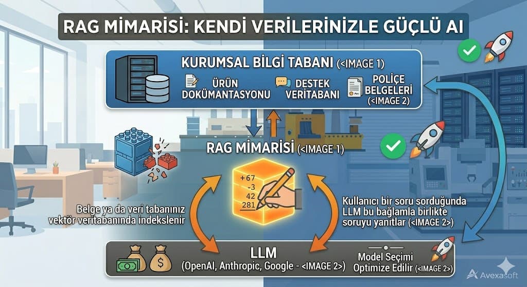 gpt vs claude secimi