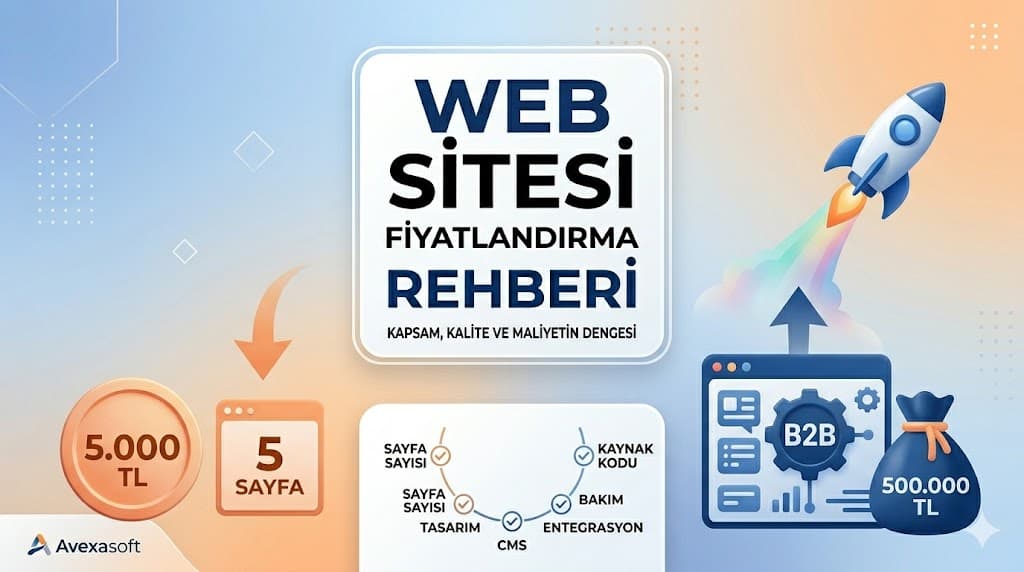kurumsal web sitesi fiyat rehberi 2026