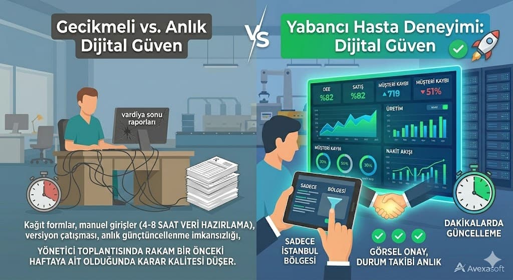 saglik turizmi hasta deneyimi